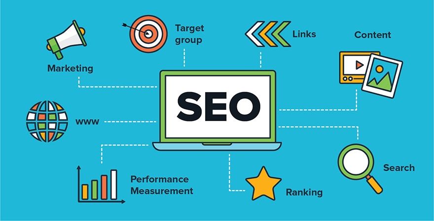 the benefits of SEO
